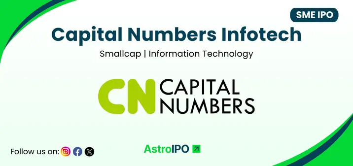 Capital Numbers Infotech IPO - AstroIPO