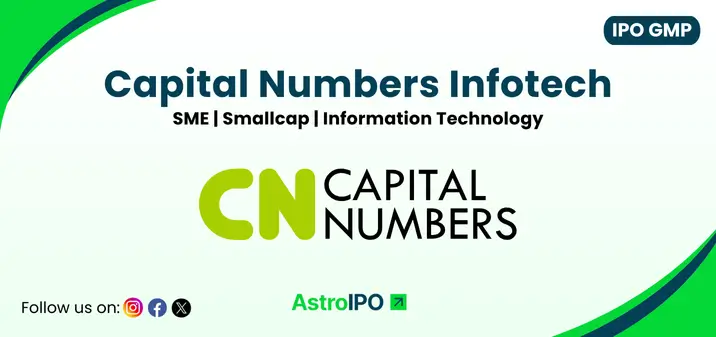 Capital Numbers Infotech IPO GMP - AstroIPO