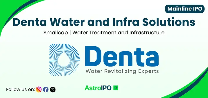 Denta Water IPO - AstroIPO