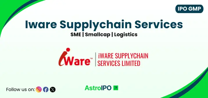 Iware Supplychain Services IPO GMP - AstroIPO