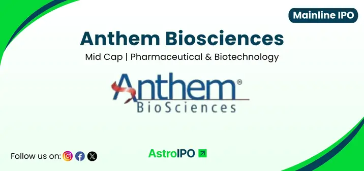 Anthem Biosciences IPO - AstroIPO