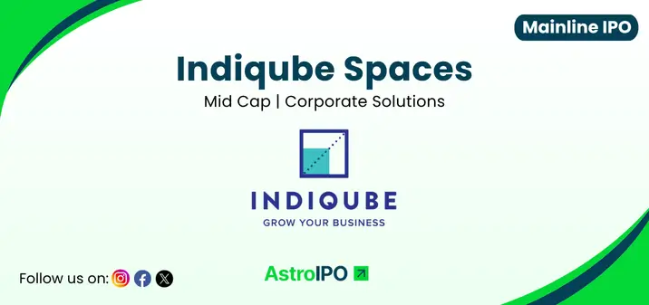 Indiqube Spaces IPO - AstroIPO