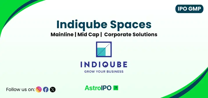 Indiqube Spaces IPO GMP - AstroIPO