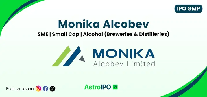 Monika Alcobev IPO GMP - AstroIPO