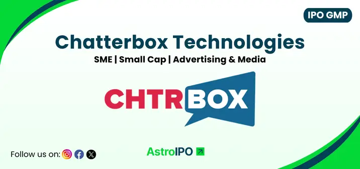 Chatterbox Technologies IPO GMP - AstroIPO