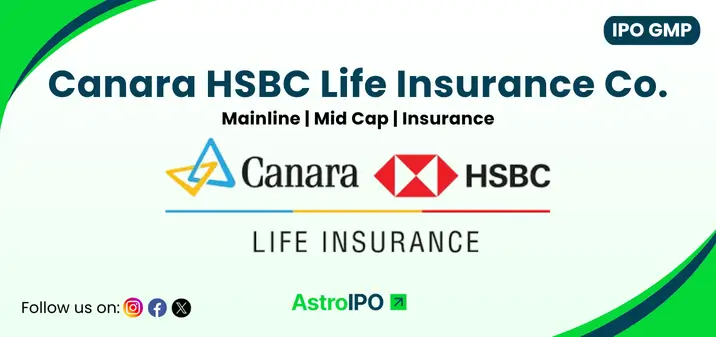Canara HSBC Life IPO GMP - AstroIPO