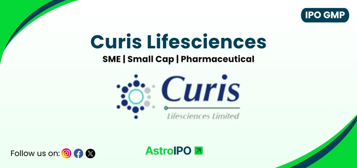 Curis Lifesciences IPO GMP - AstroIPO