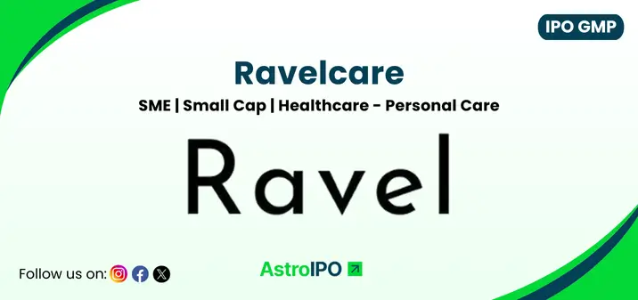 Ravelcare IPO GMP - AstroIPO