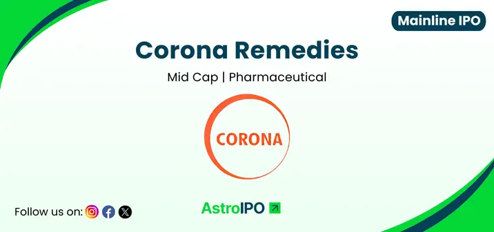 Corona Remedies IPO - AstroIPO