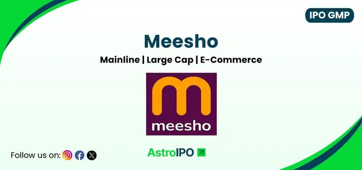 Meesho IPO GMP - AstroIPO